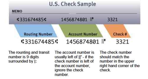 how to find out routing number bank of america