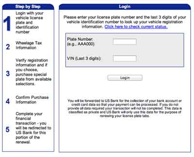 Step plate number